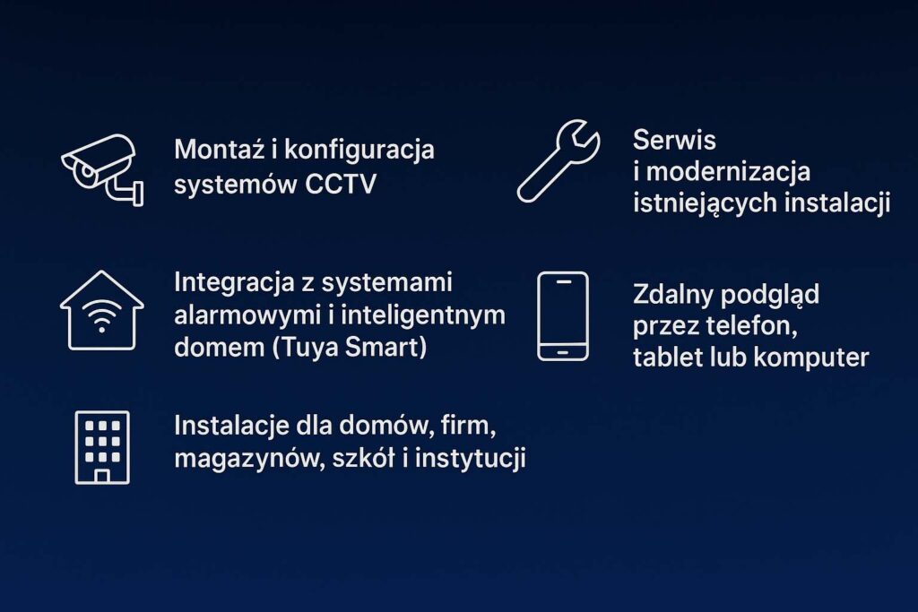 Monitoring Siewierz, Siewierz montaż kamer zalety